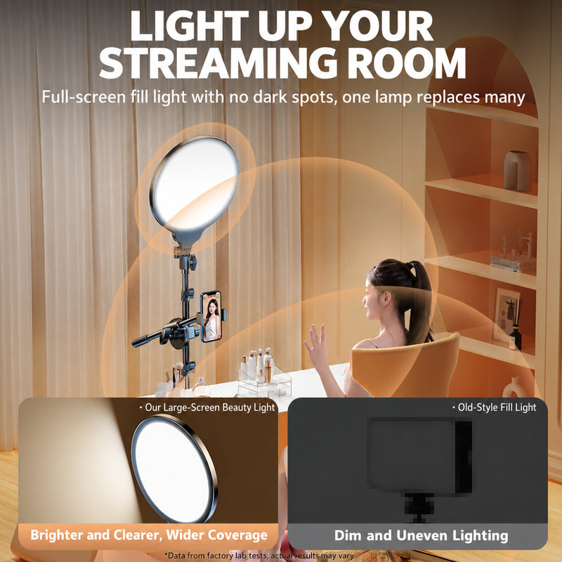 ring fill light showing wide even lighting coverage